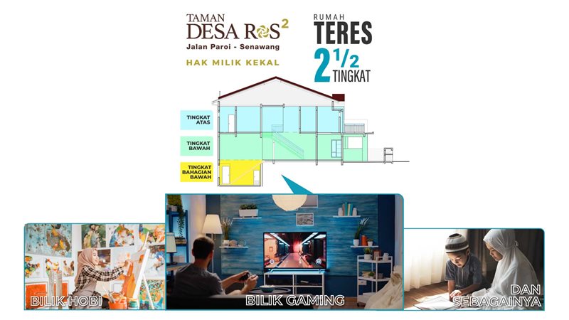 Taman Desa Ros 2 - Lebih Ruang Lebih Riang