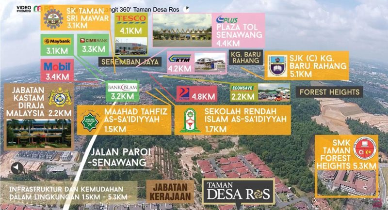 Video Promosi Taman Desa Ros