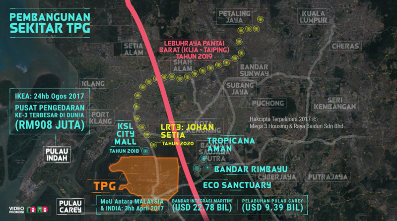 JOMTPG PERKEMBANGAN AKAN DATANG 