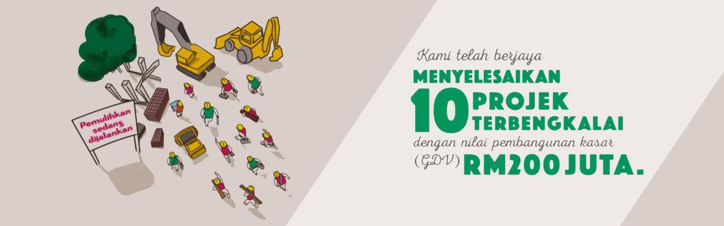 Mega3 Housing GDV RM200 JUTA