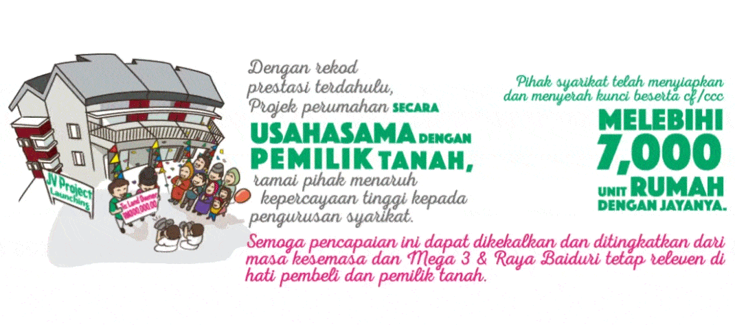 Mega3 Housing menyerah kunci melebihi 7000 unit rumah