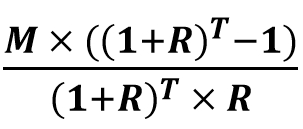 loan formula