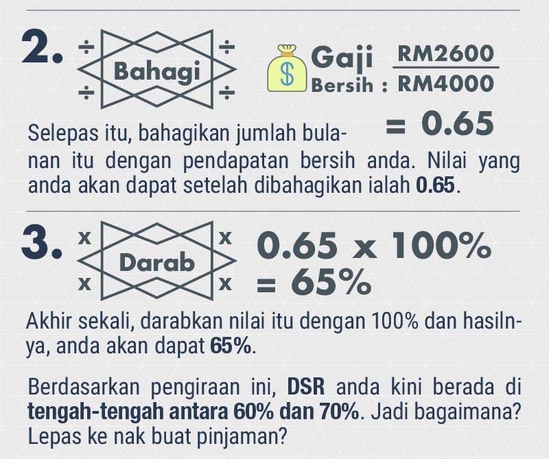 Mega3_DSR-UbahPersepsiNisbah_Newsletter_5thFeb2016_5.jpg