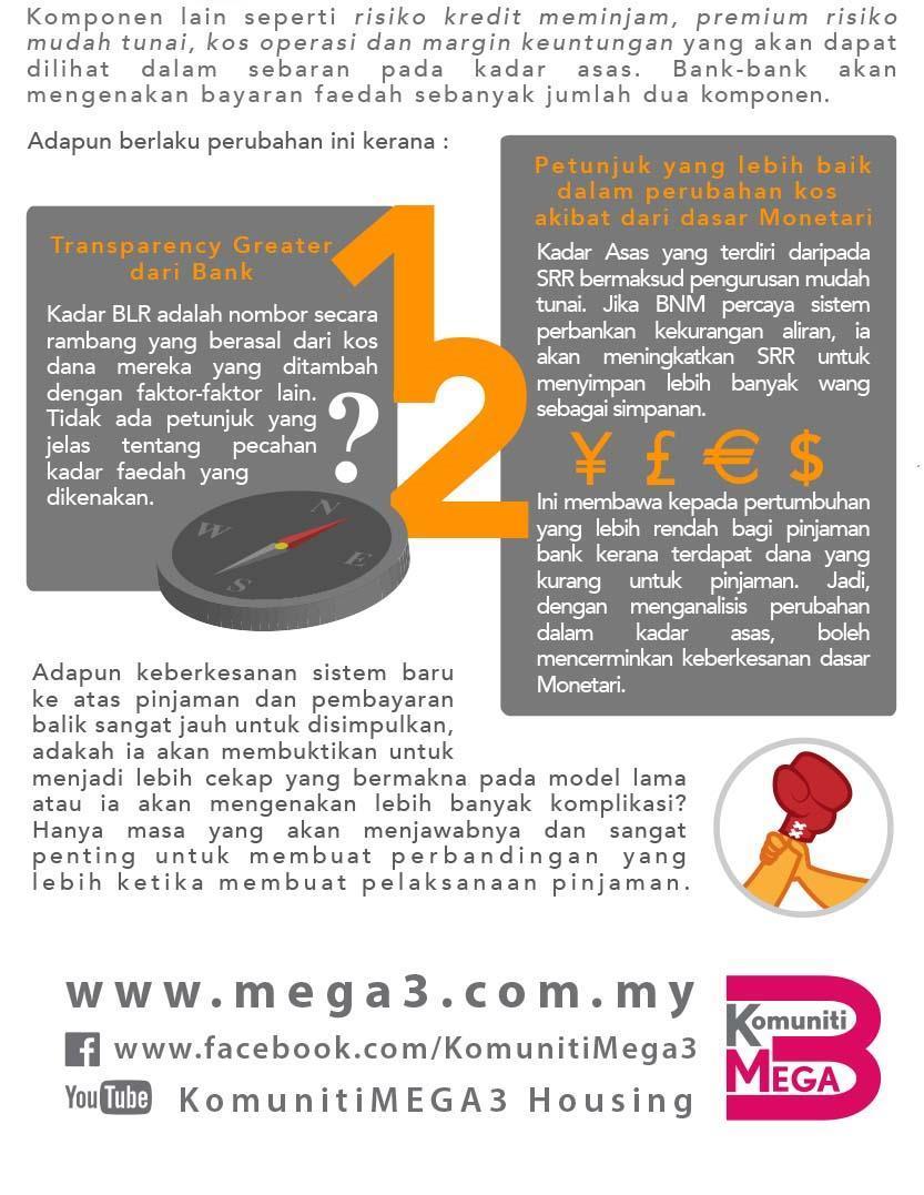 Mega3-Article_Kadar-Asas-Baru-Pinjaman-Di-Malaysia2_4thMarch2015_Part2.jpg