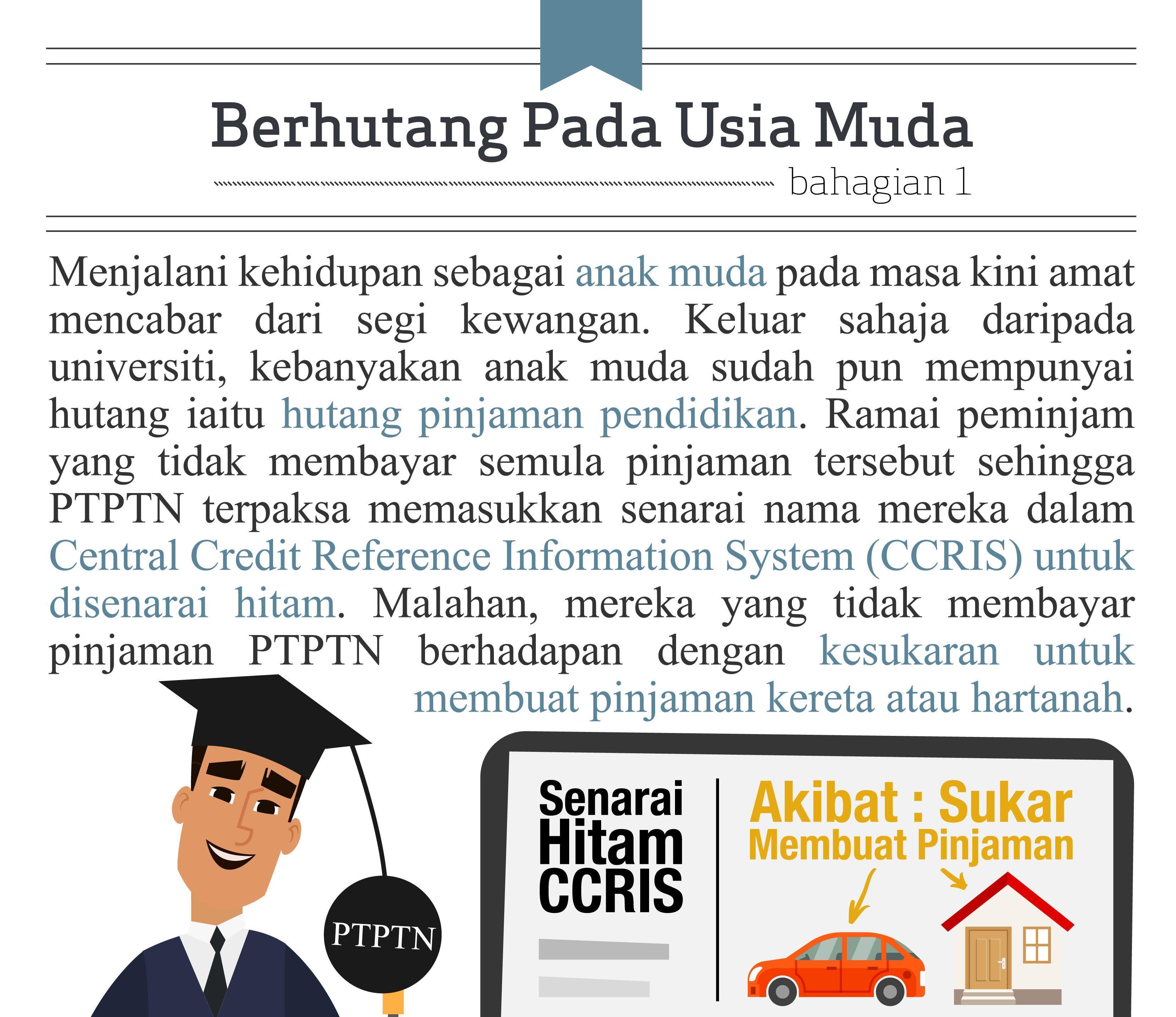 Berhutang Pada Usia Muda (Bahagian 1) - Mega 3 Housing