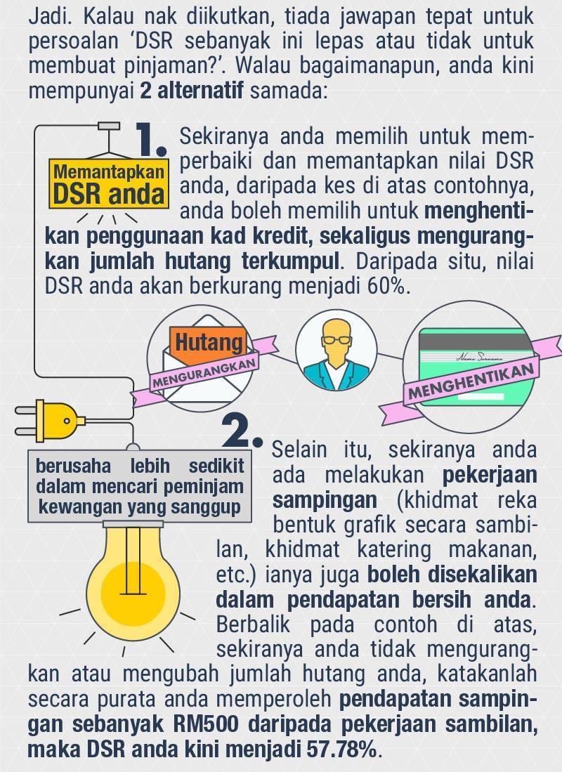 Mega3_DSR-UbahPersepsiNisbah_Newsletter_5thFeb2016_7.jpg