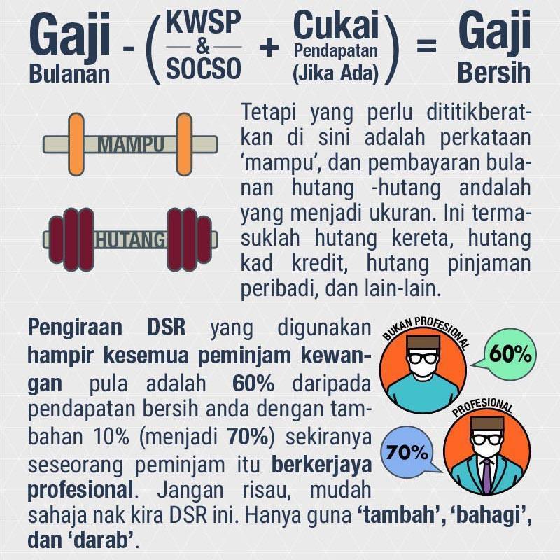 Mega3_DSR-UbahPersepsiNisbah_Newsletter_3.jpg