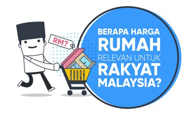 Berapa-Harga-Rumah-Relevan-Rakyat-Malaysia-Cover.jpg