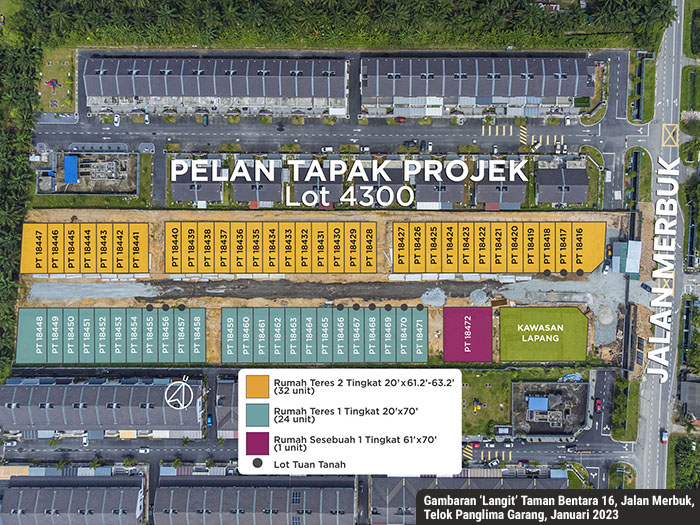 Status Terkini Taman Bentara 16