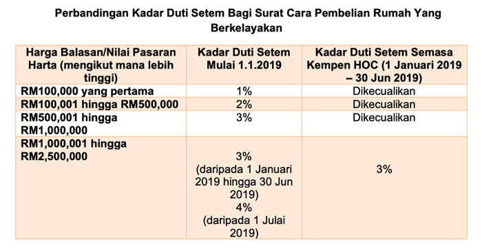 Kempen-Pemilikan-Rumah-2019_02.jpg