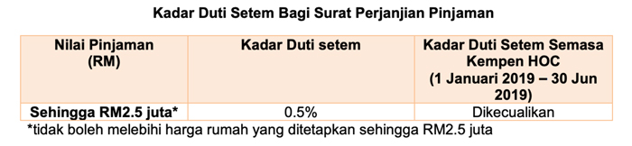 Kempen-Pemilikan-Rumah-2019_04.jpg