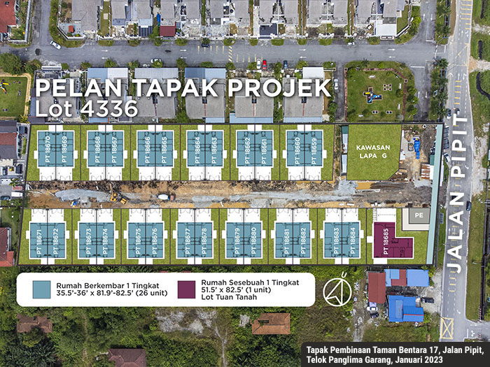 Status Terkini Taman Bentara 17