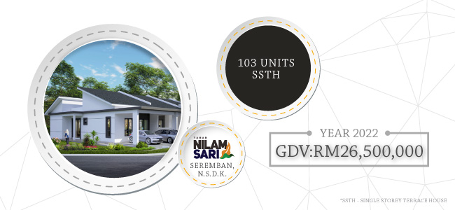 Mega3-MileStone-650x300-Taman-Nilam-Sari-2022.jpg