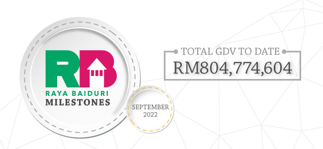 RayaBaiduri-MileStone-650x300-Total-GDV.jpg