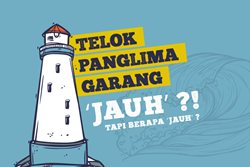 Pemaju Rumah Mampu Milik di Selangor, Negeri Sembilan 