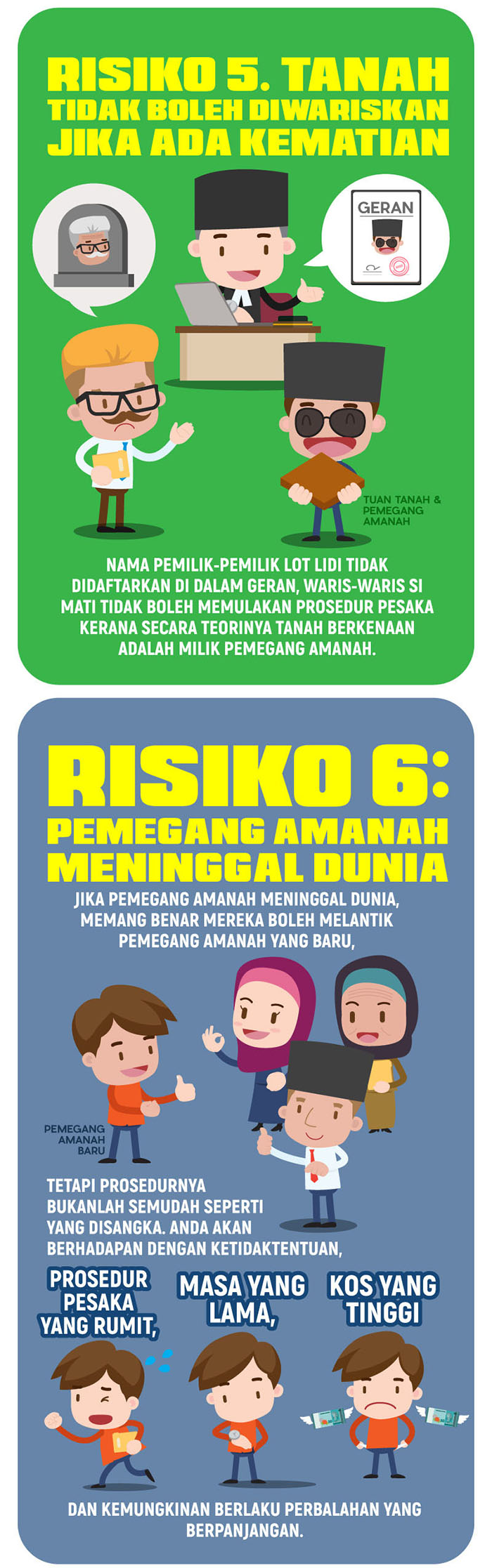 Risiko-membeli-lot-lidi-bahagian-3.jpg