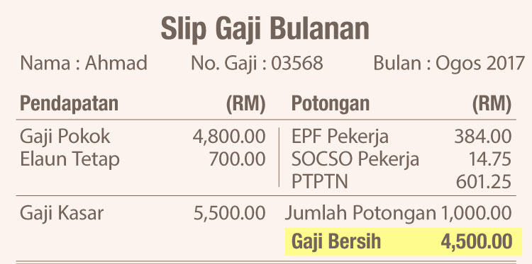 Contoh-Slip-Gaji-Bulanan.jpg