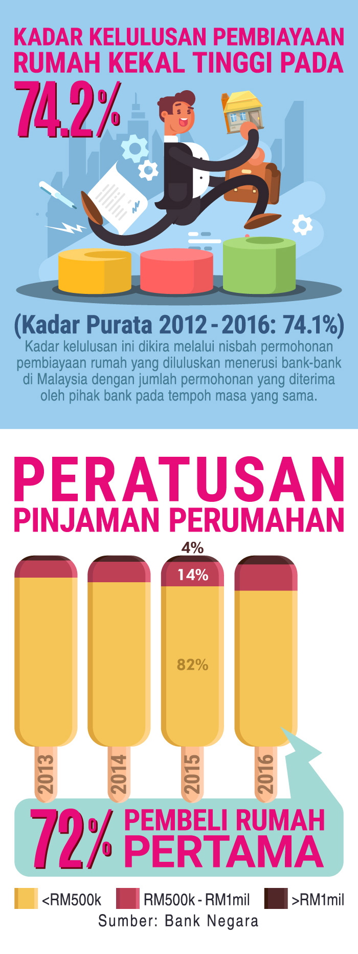 Mega-3-Rekod-Kewangan-Faktor-Kelulusan_11thAug2017-FA-2.jpg